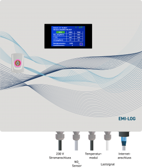 EMI-LOG 2.0 - Kontinuierliche Überwachung 